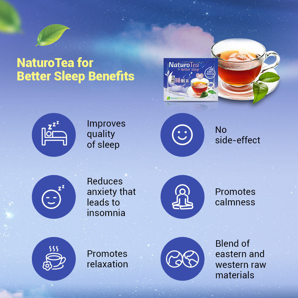 NaturoTea for Better Sleep 20s